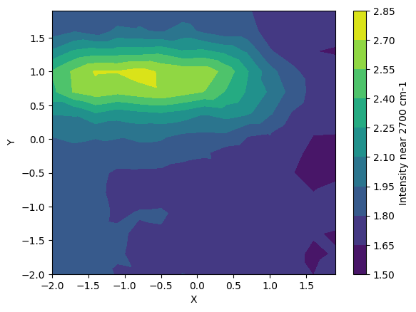 ../_images/notebooks_Maps_16_0.png