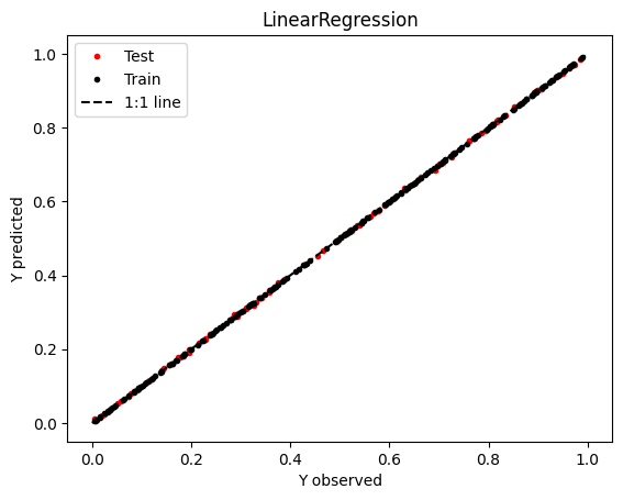../_images/notebooks_ML_Regression_15_2.png
