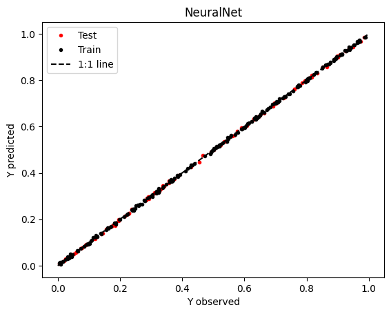../_images/notebooks_ML_Regression_15_3.png
