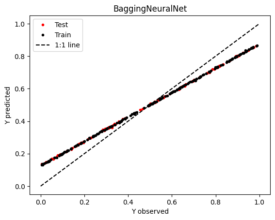 ../_images/notebooks_ML_Regression_29_2.png