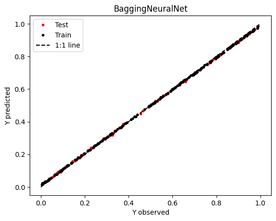 ../_images/notebooks_ML_Regression_32_2.png