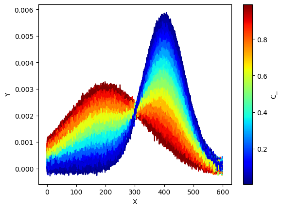 ../_images/notebooks_ML_Regression_3_0.png